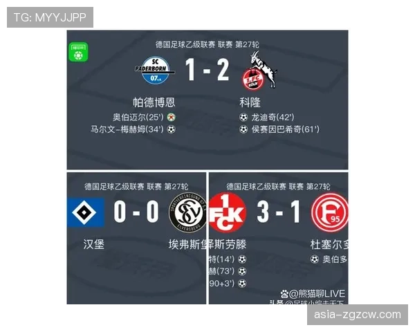 德甲德乙实施财务新规，阵容成本不得超过收入70%